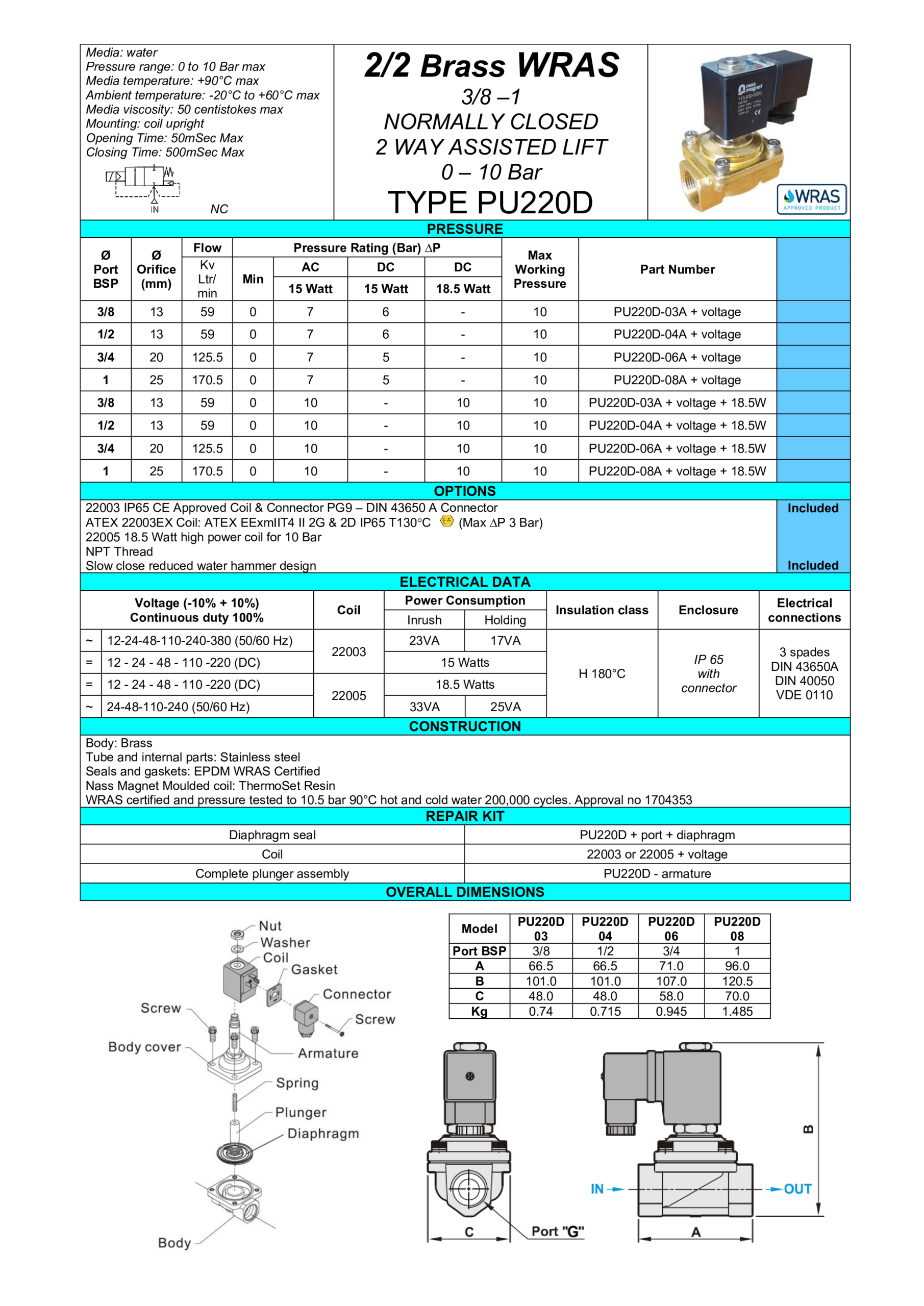 PU220D brass WRAS water solenoid valve technical data sheet